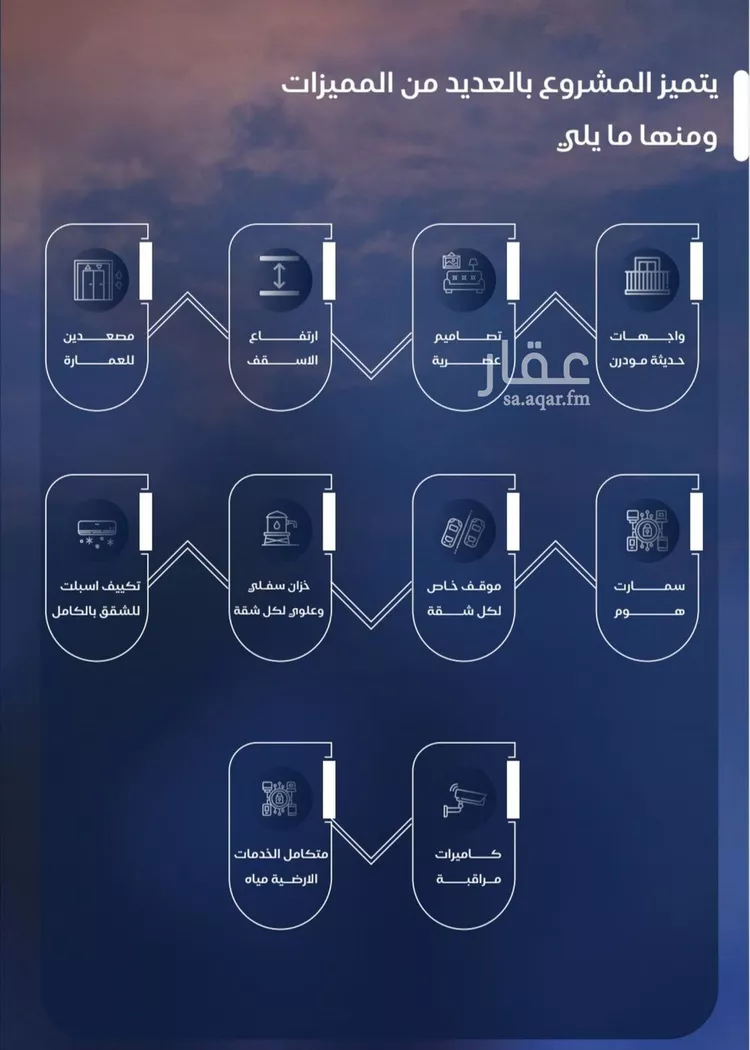 شقة للبيع في شارع عدي بن بداء, حي النزهة, مدينة جدة, منطقة مكة المكرمة صورة 3