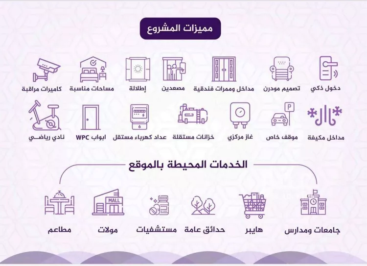 شقة للبيع في شارع احمد بن عيسى الرومي, حي الفيحاء, مدينة جدة, منطقة مكة المكرمة صورة 3