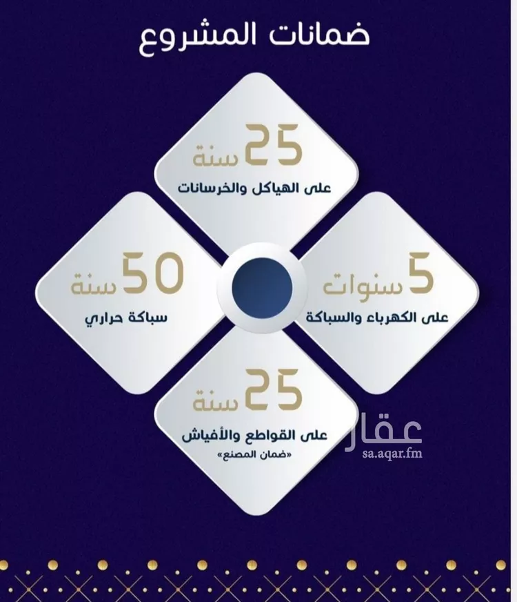 شقة للبيع في شارع مسيكة المكية, حي مريخ, مدينة جدة, منطقة مكة المكرمة صورة 2