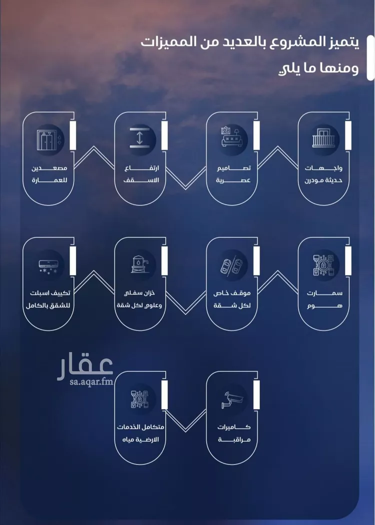 شقة للبيع في شارع حصن القهيب, حي النزهة, مدينة جدة, منطقة مكة المكرمة صورة 3