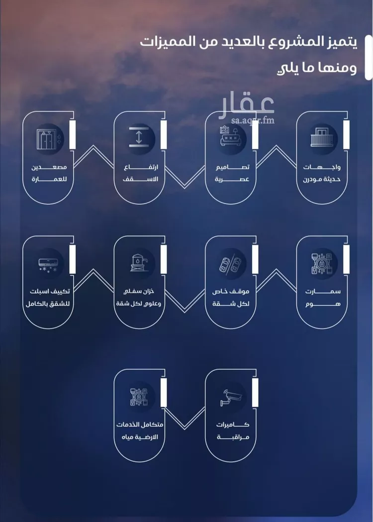 شقة للبيع في شارع الشيخ عيسى بن سلمان ال خليف, حي الياقوت, مدينة جدة, منطقة مكة المكرمة صورة 4