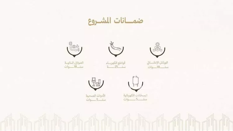 Floor for Sale in Riyadh Ar Rawdah صورة 5