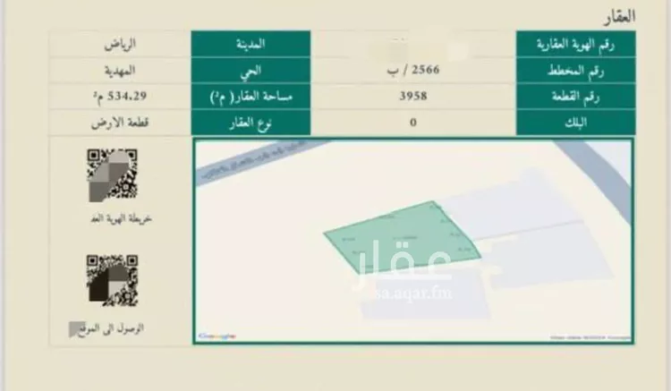 أرض للبيع في شارع أبي الأشعث, حي المهدية, مدينة الرياض, منطقة الرياض 8