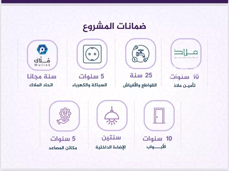 شقة للبيع في شارع احمد بن عيسى الرومي, حي الفيحاء, مدينة جدة, منطقة مكة المكرمة صورة 5