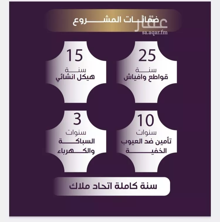 شقة للبيع في شارع محمد بن التميز, حي الصفاء, مدينة جدة, منطقة مكة المكرمة صورة 2