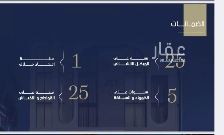 شقة للبيع في شارع محمد حسن العواد, حي الروضة, مدينة جدة, منطقة مكة المكرمة صورة 3