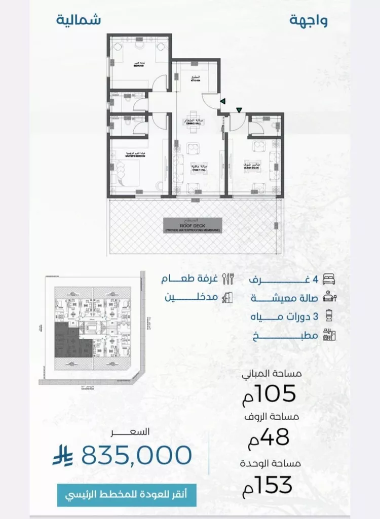 شقة للبيع في شارع الملك الصالح ايوب ابن الكامل, حي الرويس, مدينة جدة, منطقة مكة المكرمة صورة 2