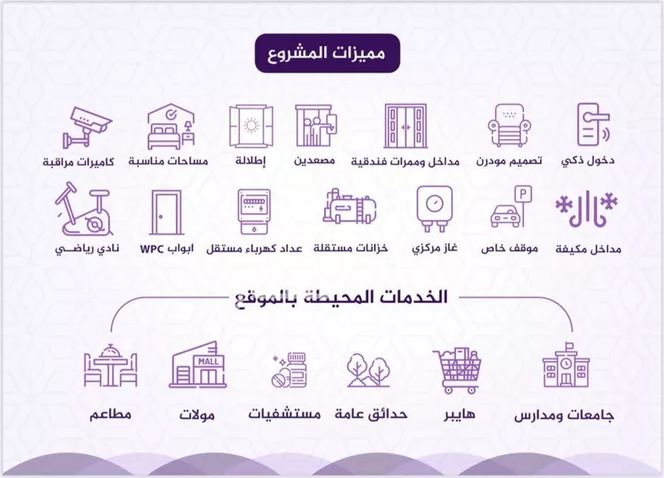 شقة للبيع في شارع احمد بن عيسى الرومي, حي الفيحاء, مدينة جدة, منطقة مكة المكرمة