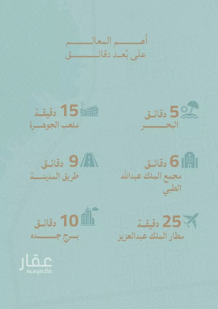 شقة للبيع في شارع أبي رافع الصائغ, حي الياقوت, مدينة جدة, منطقة مكة المكرمة 12