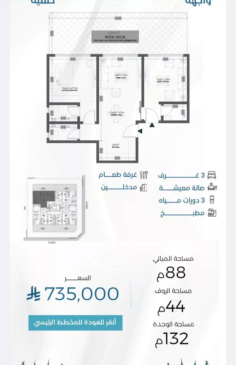 شقة للبيع في شارع الملك الصالح ايوب ابن الكامل, حي الرويس, مدينة جدة, منطقة مكة المكرمة صورة 4