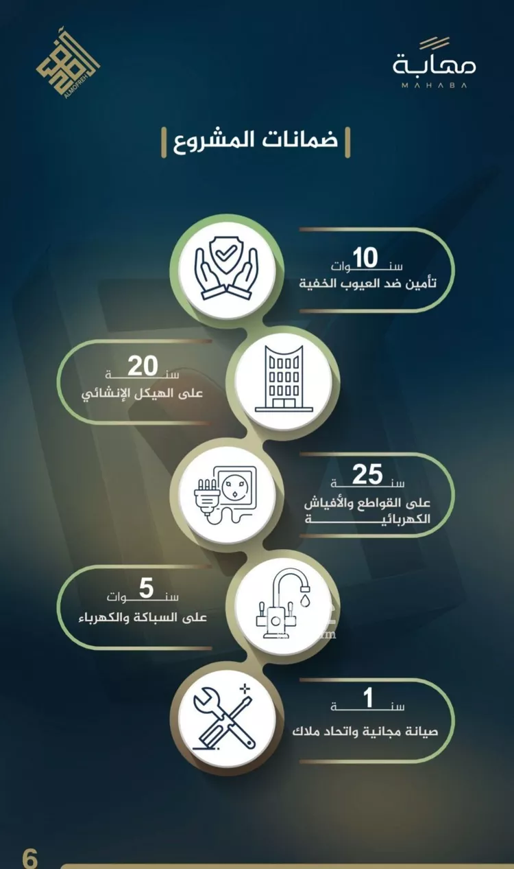 شقة للبيع في شارع عدي ابن بداء, حي النزهة, مدينة جدة, منطقة مكة المكرمة 11