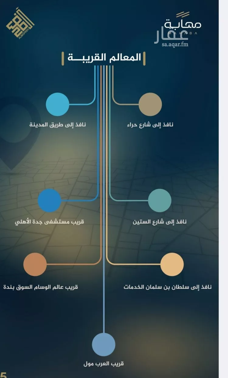 شقة للبيع في شارع عدي ابن بداء, حي النزهة, مدينة جدة, منطقة مكة المكرمة 8