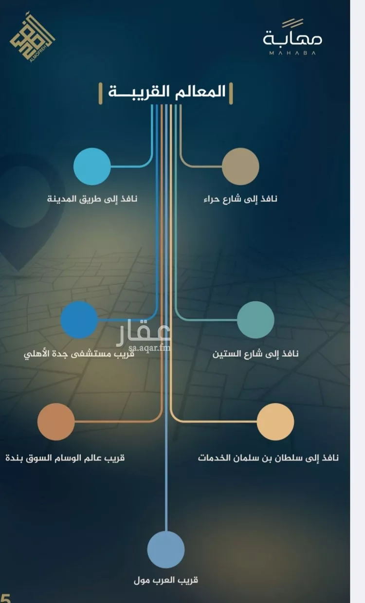 شقة للبيع في شارع عدي ابن بداء, حي النزهة, مدينة جدة, منطقة مكة المكرمة 10