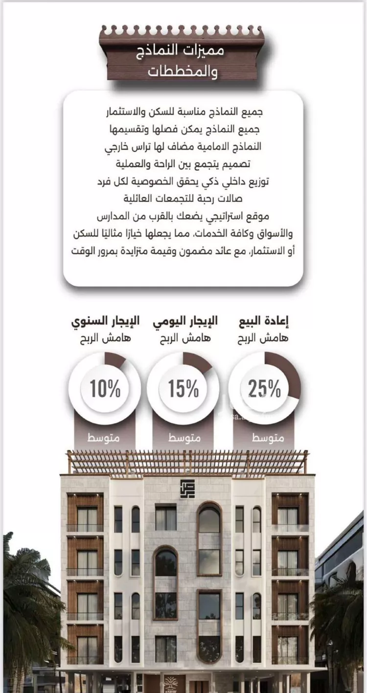 شقة للبيع في شارع اكتل بن شماخ, حي النعيم, مدينة جدة, منطقة مكة المكرمة صورة 2