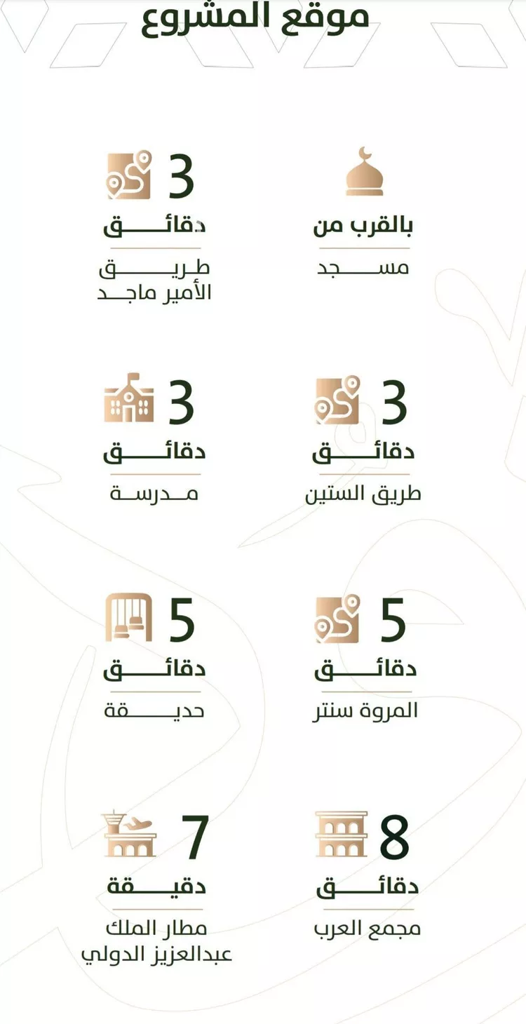 شقة للبيع في شارع الخليفة المأمون, حي الربوة, مدينة جدة, منطقة مكة المكرمة صورة 4