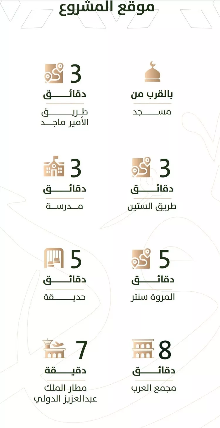 شقة للبيع في شارع الخليفة المأمون, حي الربوة, مدينة جدة, منطقة مكة المكرمة صورة 4