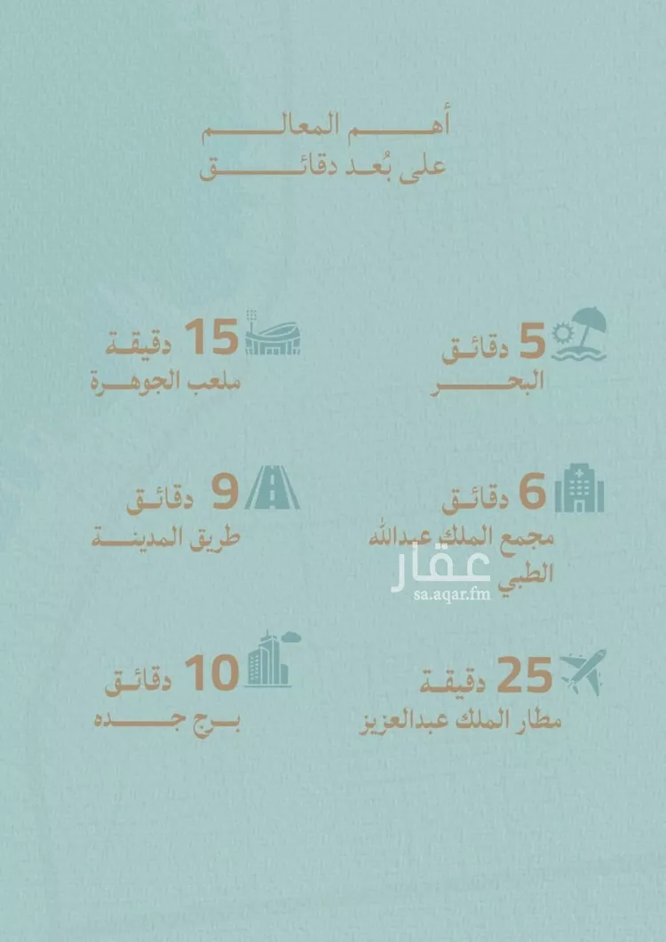 شقة للبيع في شارع برهان الدين الداراني, حي الياقوت, مدينة جدة, منطقة مكة المكرمة 12