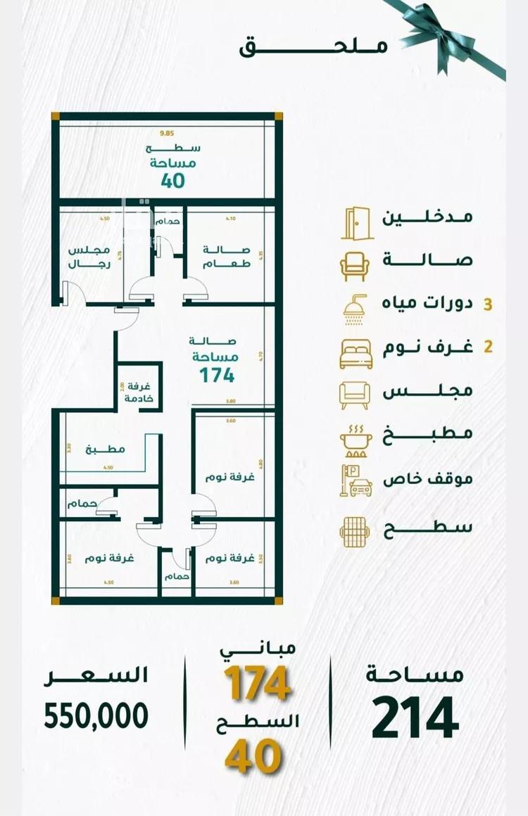 شقة للبيع في حي مشرفة, مدينة جدة, منطقة مكة المكرمة صورة 2