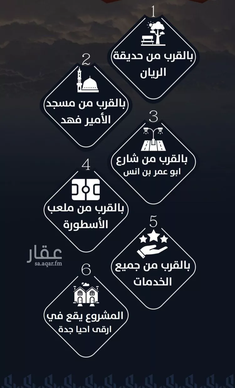 شقة للبيع في شارع عيسى الجريشي, حي الريان, مدينة جدة, منطقة مكة المكرمة صورة 2