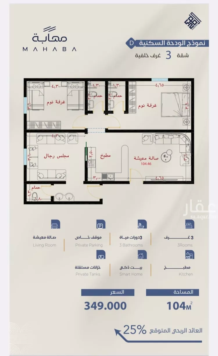 شقة للبيع في شارع شقرون المغراوي, حي الياقوت, مدينة جدة, منطقة مكة المكرمة صورة 3