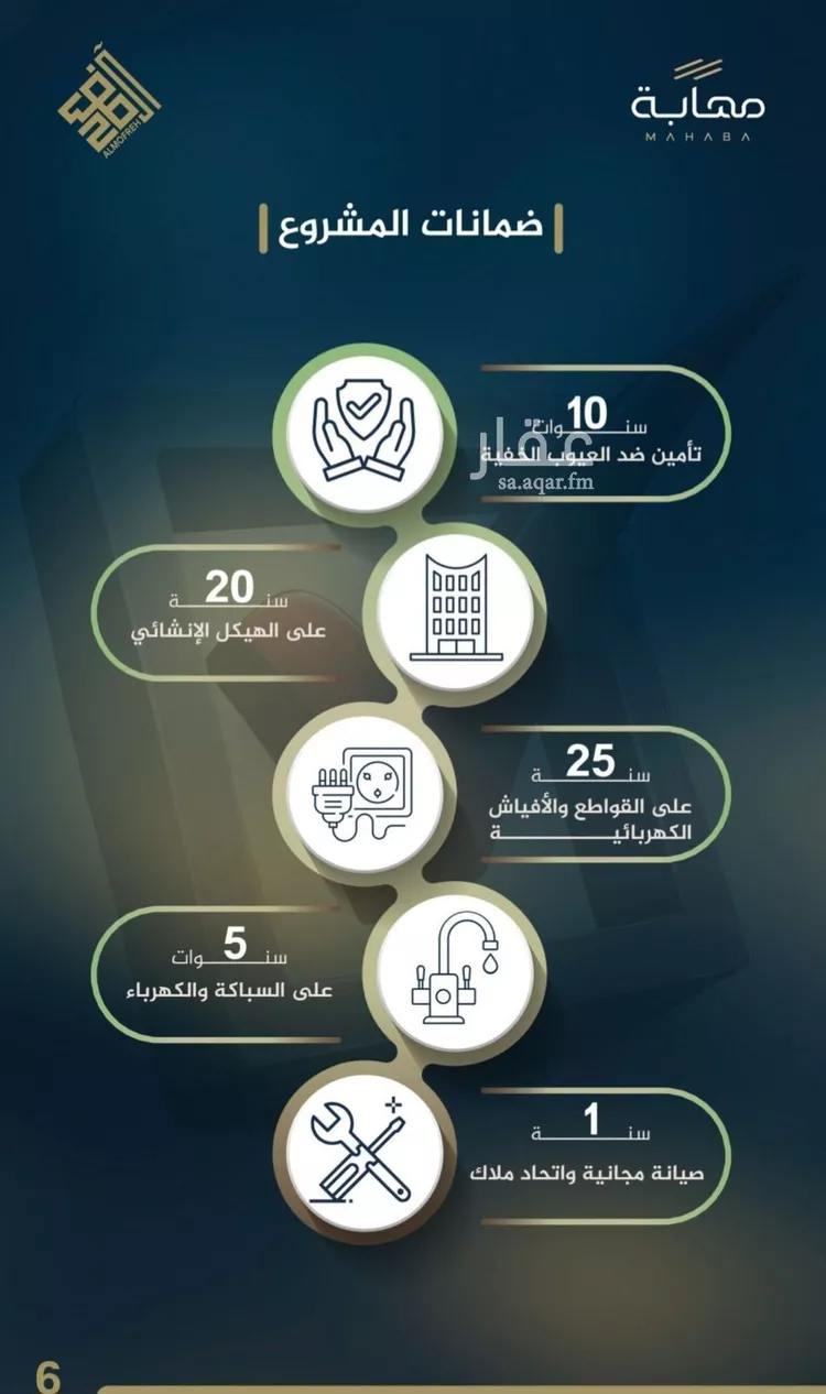 شقة للبيع في شارع عدي ابن بداء, حي النزهة, مدينة جدة, منطقة مكة المكرمة صورة 3