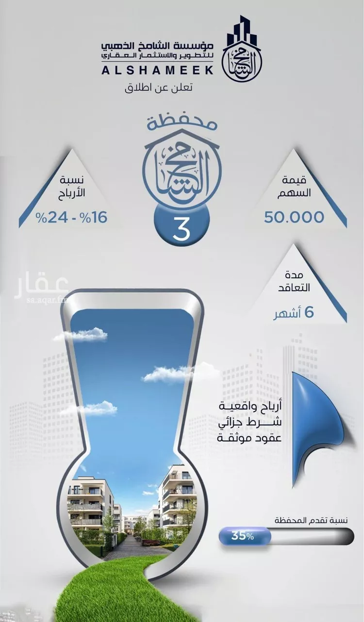 شقة للبيع في شارع عمر بن الحاجب, حي الريان, مدينة جدة, منطقة مكة المكرمة
