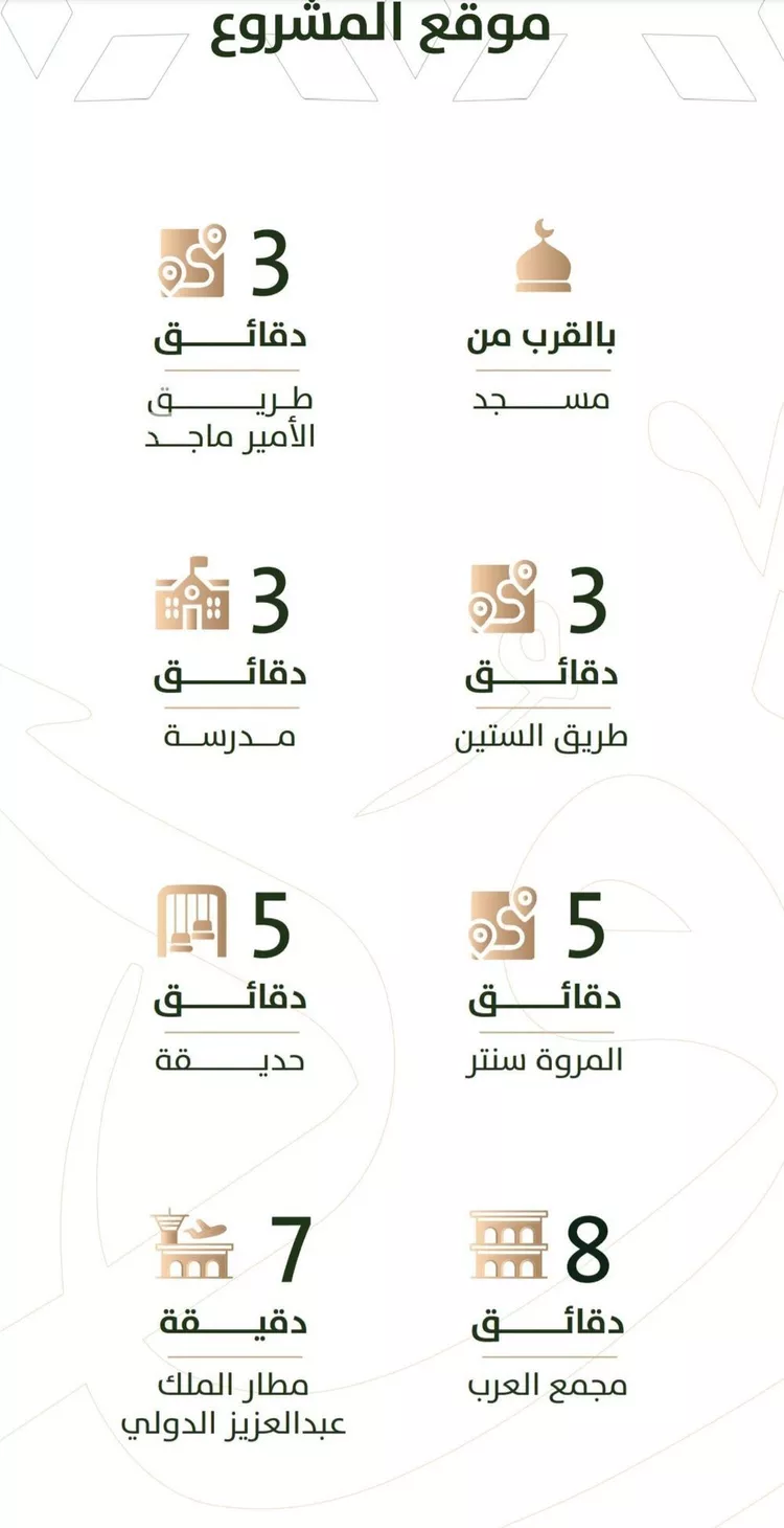 شقة للبيع في شارع الخليفة المأمون, حي الربوة, مدينة جدة, منطقة مكة المكرمة صورة 4