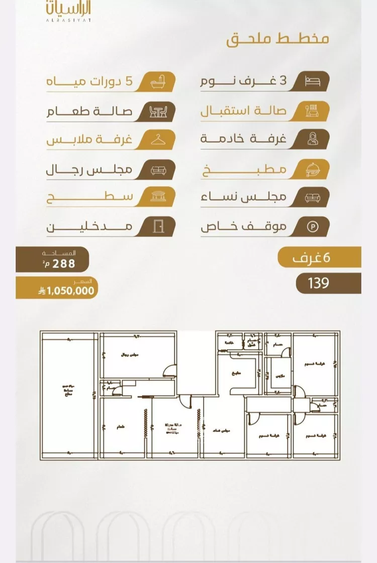 شقة للبيع في شارع سهل بن حنيف, حي الورود, مدينة جدة, منطقة مكة المكرمة صورة 4