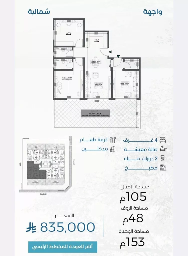 شقة للبيع في شارع الملك الصالح ايوب ابن الكامل, حي الرويس, مدينة جدة, منطقة مكة المكرمة صورة 4