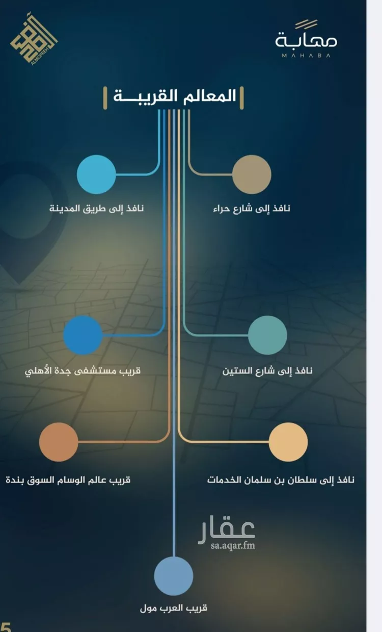 شقة للبيع في شارع عدي ابن بداء, حي النزهة, مدينة جدة, منطقة مكة المكرمة 8