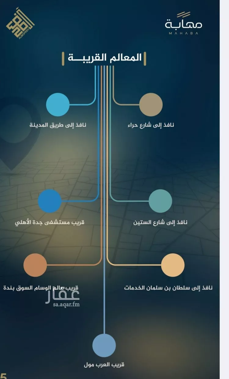 شقة للبيع في شارع عدي ابن بداء, حي النزهة, مدينة جدة, منطقة مكة المكرمة صورة 3