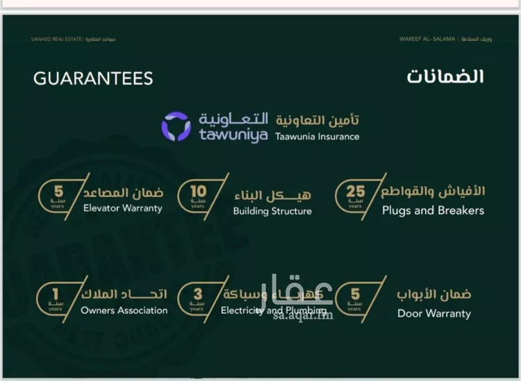 شقة للبيع في شارع علي افندي جميل, حي السلامة, مدينة جدة, منطقة مكة المكرمة صورة 2