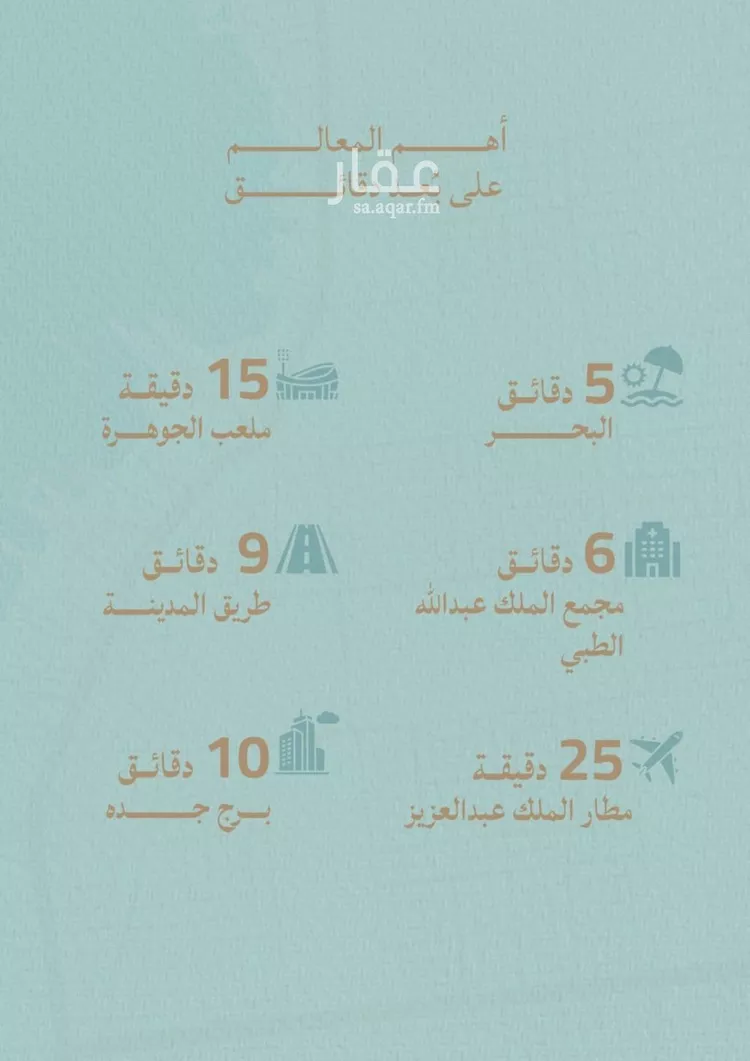 شقة للبيع في شارع عبدالله ابن معيقل, حي الياقوت, مدينة جدة, منطقة مكة المكرمة 11