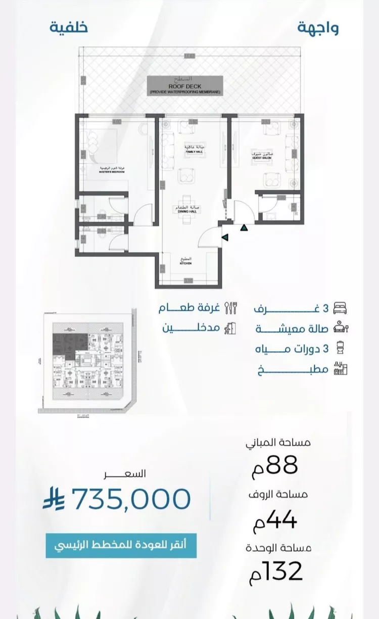 شقة للبيع في شارع الملك الصالح ايوب ابن الكامل, حي الرويس, مدينة جدة, منطقة مكة المكرمة صورة 3