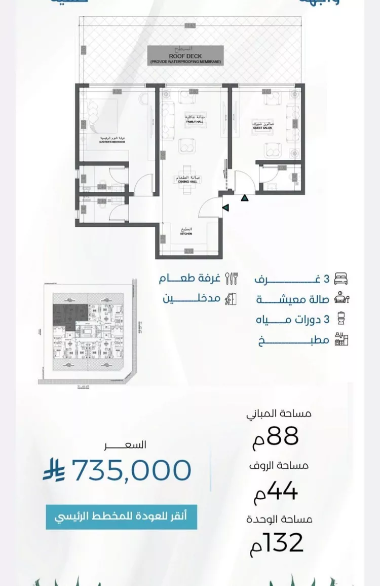 شقة للبيع في شارع الملك الصالح ايوب ابن الكامل, حي الرويس, مدينة جدة, منطقة مكة المكرمة صورة 5