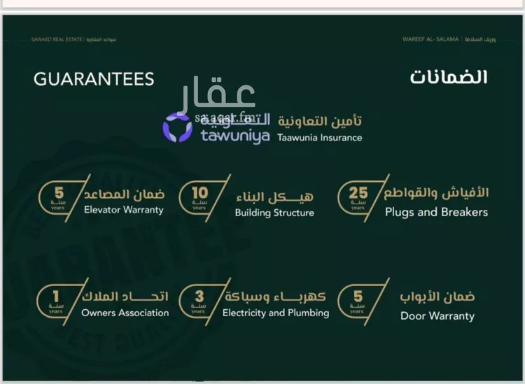 شقة للبيع في شارع علي افندي جميل, حي السلامة, مدينة جدة, منطقة مكة المكرمة صورة 4