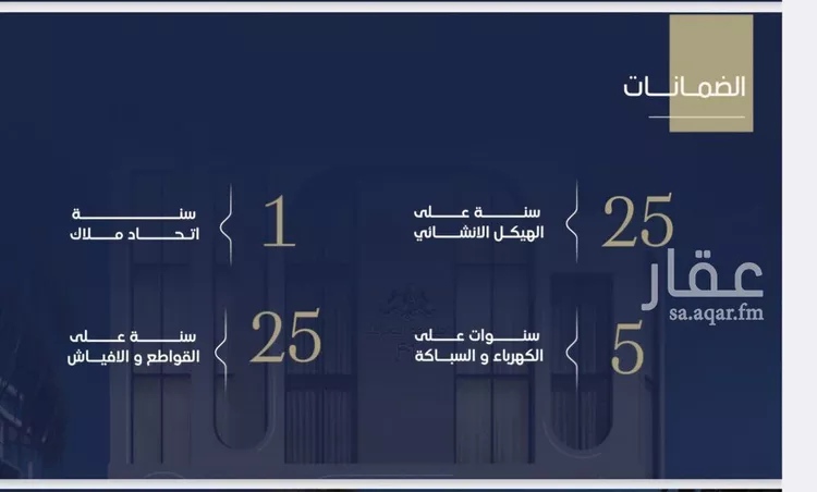 شقة للبيع في شارع محمد حسن العواد, حي الروضة, مدينة جدة, منطقة مكة المكرمة صورة 2