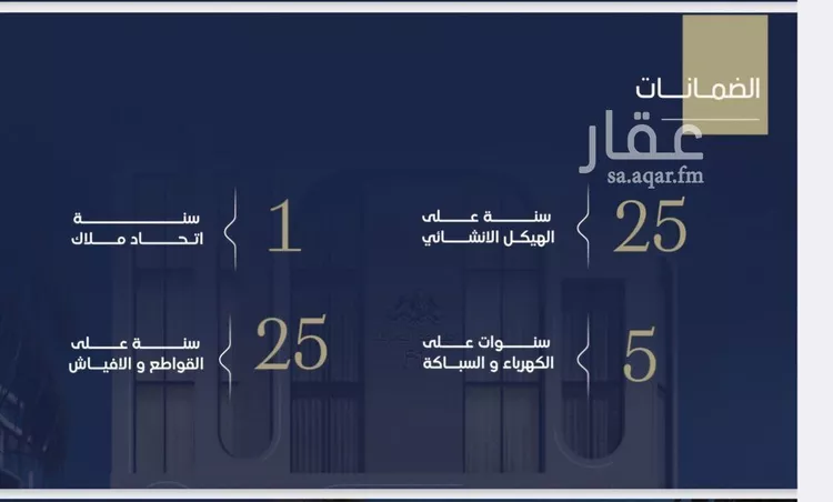 شقة للبيع في شارع محمد حسن العواد, حي الروضة, مدينة جدة, منطقة مكة المكرمة صورة 3