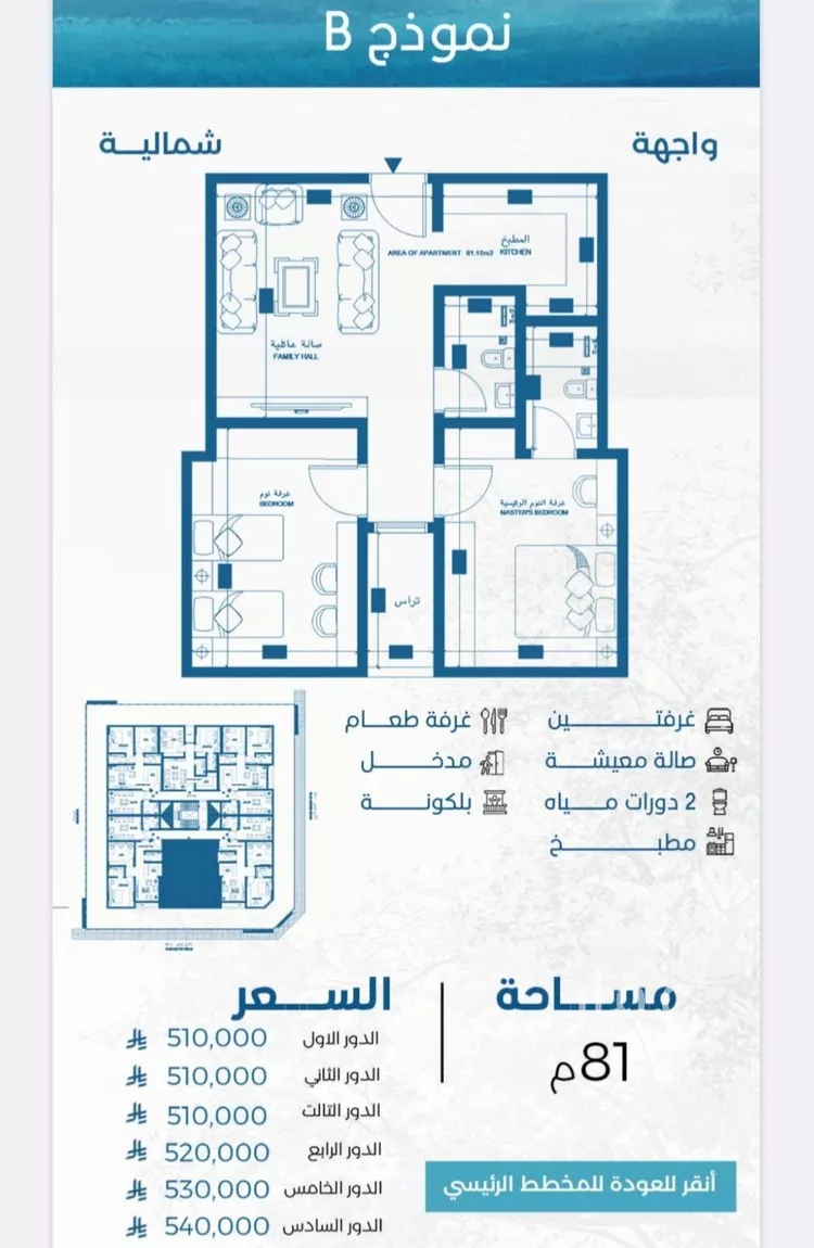 شقة للبيع في شارع الوطن الاكبر, حي الرويس, مدينة جدة, منطقة مكة المكرمة صورة 2