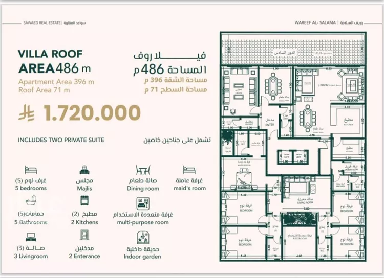 شقة للبيع في شارع علي افندي جميل, حي السلامة, مدينة جدة, منطقة مكة المكرمة صورة 4