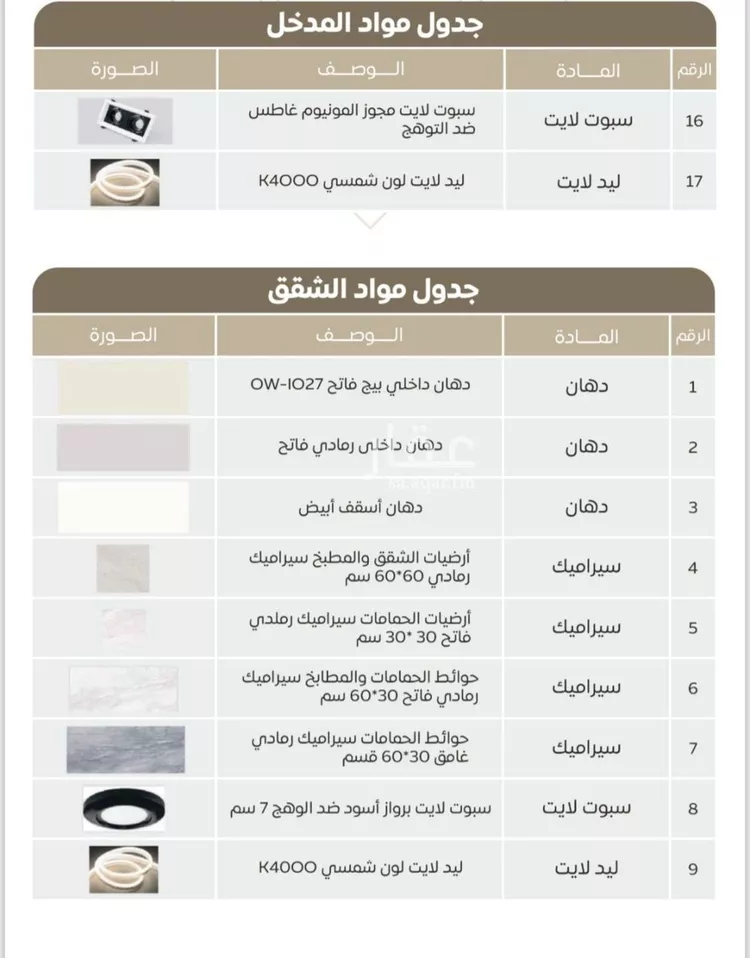 شقة للبيع في شارع ابن عباس, حي الشرفية, مدينة جدة, منطقة مكة المكرمة صورة 2