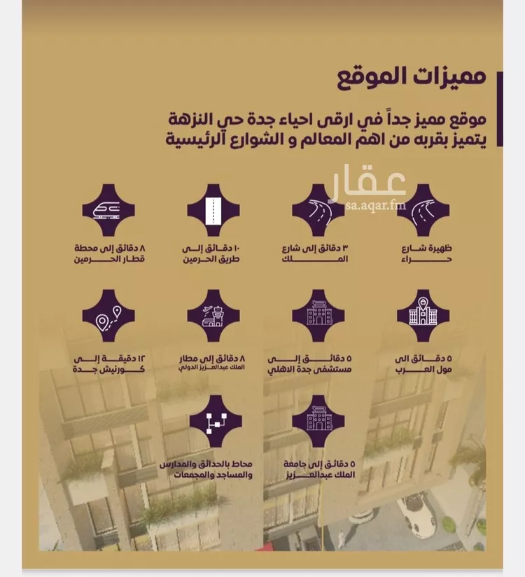 شقة للبيع في شارع العتيق, حي النزهة, مدينة جدة, منطقة مكة المكرمة صورة 2