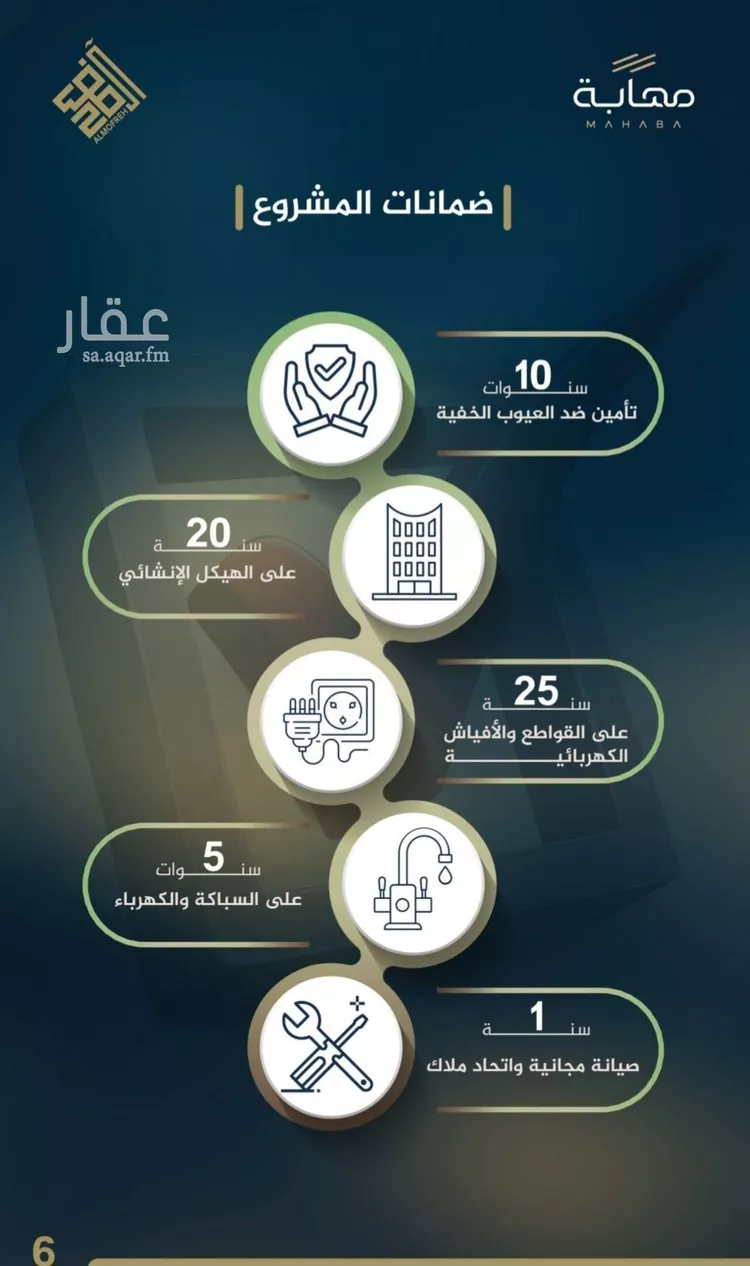 شقة للبيع في شارع عدي ابن بداء, حي النزهة, مدينة جدة, منطقة مكة المكرمة 6