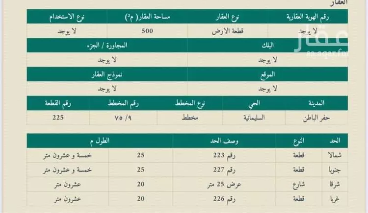 أرض للبيع في شارع البراء بن مالك الانصاري, حي السليمانية, مدينة حفر الباطن, المنطقة الشرقية