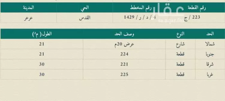 أرض للبيع في شارع الخوخ, حي القدس الشرقي, مدينة عرعر, منطقة الحدود الشماليه