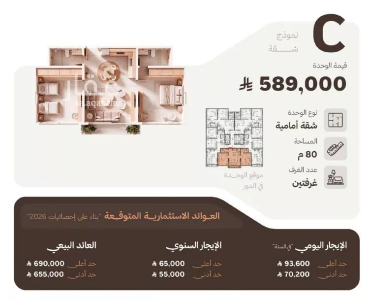 شقة للبيع في شارع كنوز الفضة, حي النهضة, مدينة جدة, منطقة مكة المكرمة صورة 2
