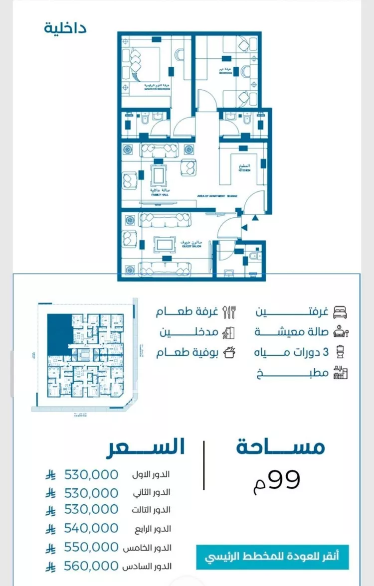 Apartment for Sale in Jeddah Al Ruwais