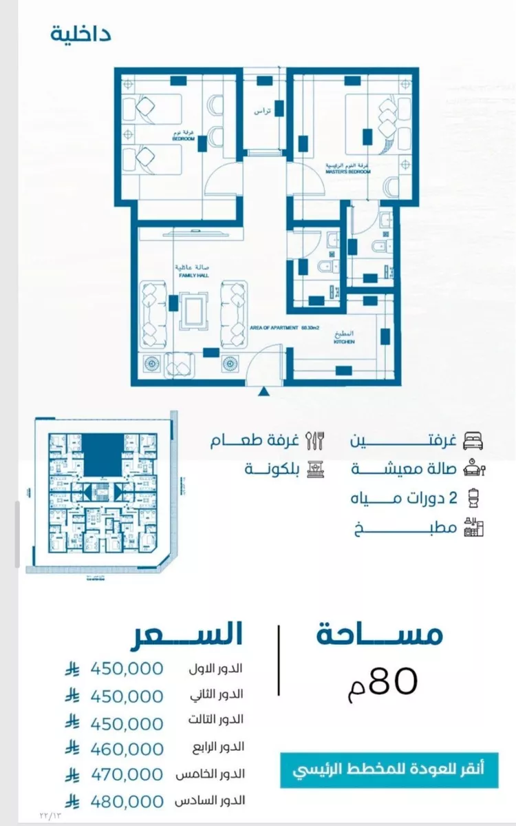 شقة للبيع في شارع الملك الصالح ايوب ابن الكامل, حي الرويس, مدينة جدة, منطقة مكة المكرمة