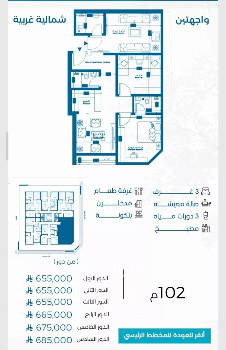 Apartment for Sale in Jeddah Al Ruwais