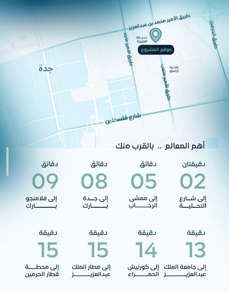 Apartment for Sale in Jeddah Al Aziziyah